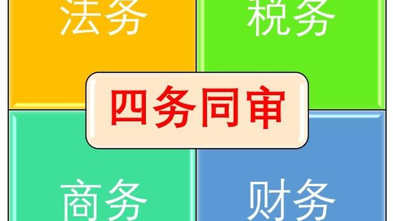 公路工程资质办理：流程解析与关键要点
